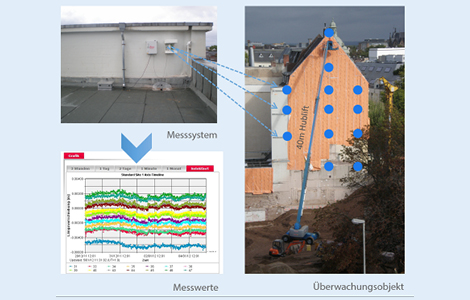 04_Pilhatsch_Sparkasse_Geomos_470x300