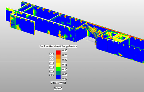 01_Pilhatsch_Laserscandaten_470x300