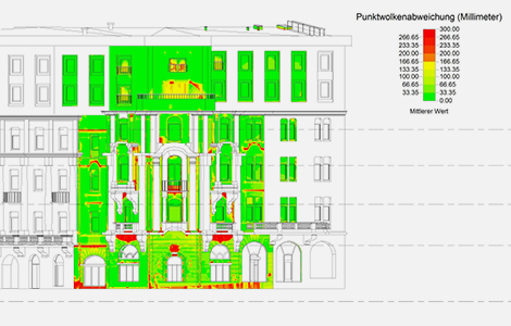 02_Pilhatsch_Laserscandaten_470x300